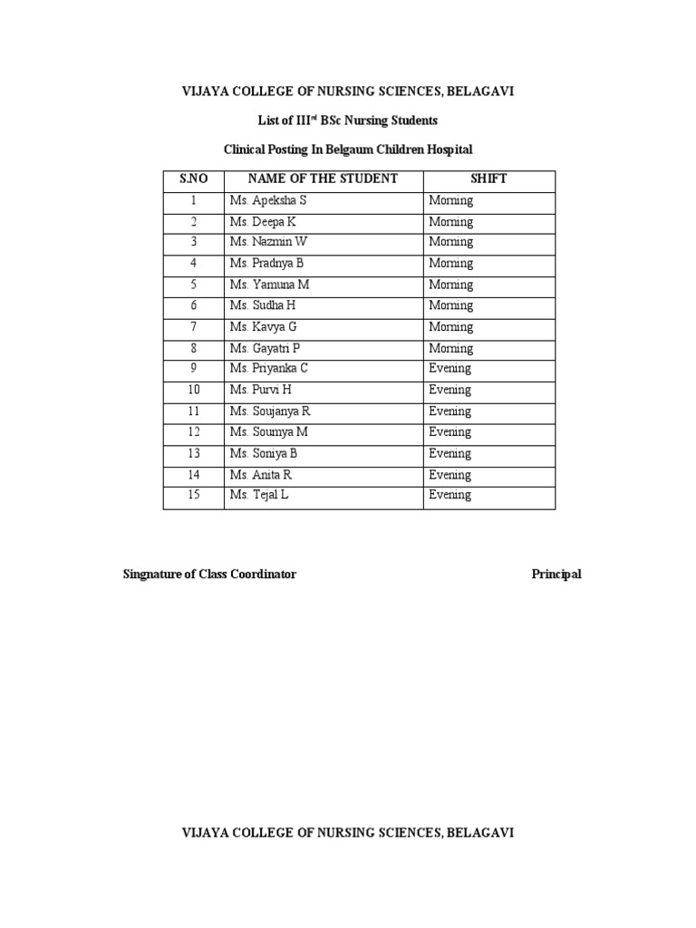 Duty List PDF