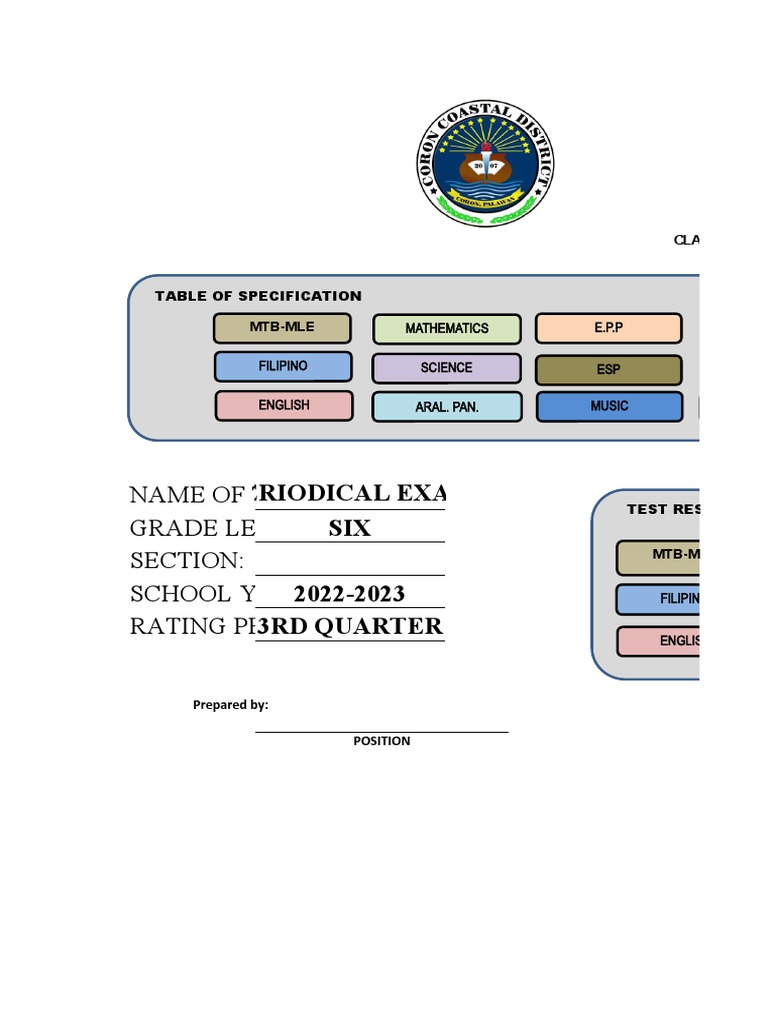 Automated Tos Grade 6 | PDF | Learning | Cognitive Science