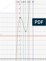 Geogebra Export