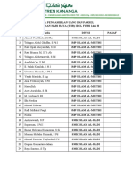 Data Pengambilan Uang THR 2023 1444H