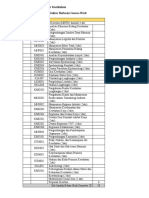 Tabel Struktur Kurikulum MKPD