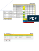 DAILY DOWN STATUS SBS 30 JANUARI 2022 (DAY Shift)