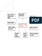 Estrategias Dirigidas A Los Estudiantes