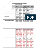 Matriks Penilaian PKM Internal 2-Revisi