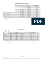 Format Laporan Zoonosis Puskesmas Mei