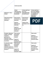 Cuadro Comparativ1