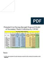 Waste Model111