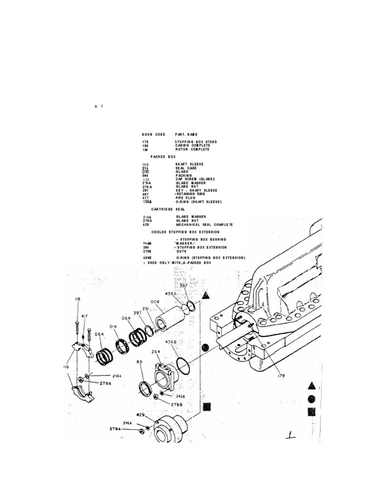 Ingersoll Rand