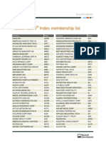 Russell 2000 Membership List