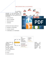 Facrores de Riesgo Salud Mental
