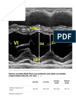 Ecocardiografía Modo M