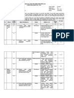 Kisi Kisi Soal - Kelas1 - Pend - Pancasila - Sas2023