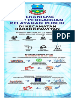 Kecamatan Karangpawitan - X Banner Mekanisme Alur Pengaduan - PDF