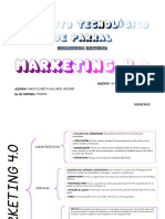 Cuadro Sinoptico Marketing 4.0