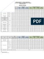 Price List Petroasia Otomotive - Jateng Jatim Bali Lombok Juni 2022