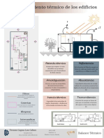 El Comportamiento Térmico de Los Edificios