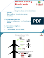 02.interaccion Suelo-Planta-Microorganismos