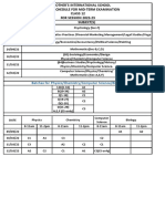 Class 12 Practical Schedule (2022-23)