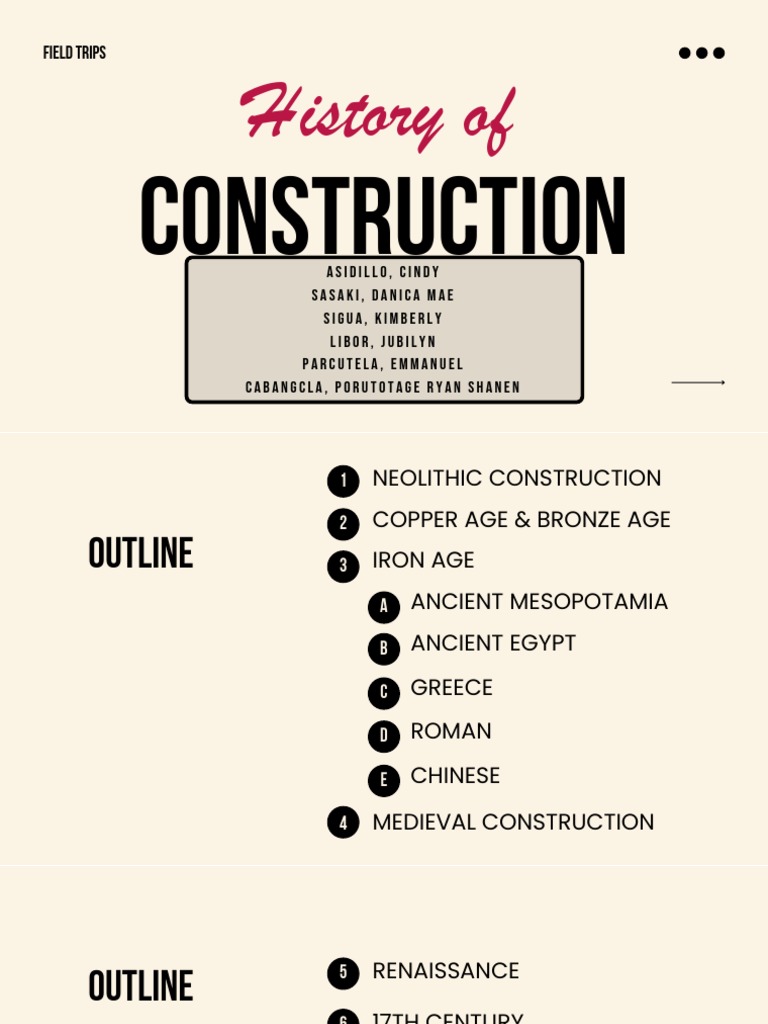 Daraga Church: German Reformer Link | PDF | Precast Concrete | Bronze