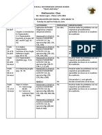 Math 10th - Rúbrica de Evaluación 2do Parcial