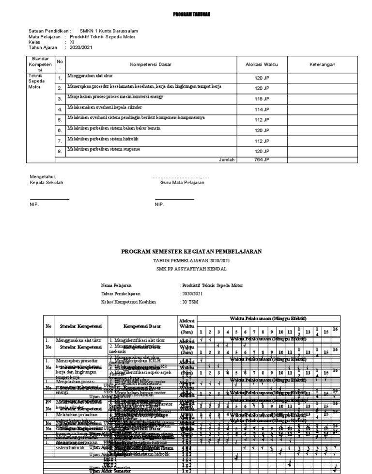 Prota Promes TSM | PDF