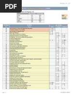 CFA Level 1 - Changes Outline 2024