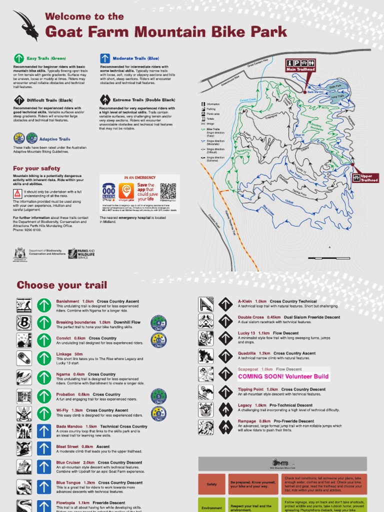 Goat Farm MTB Trail Map Guide | PDF