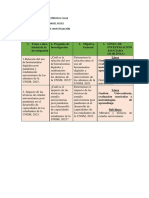 Tema o Idea Inicial de La Investigación - ELIA