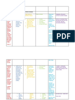 Lesson Plan Week 6 - Main Phase