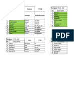 Jadwal Pin Gelombang 2