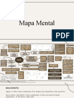 Mapa Mental Vientos 2