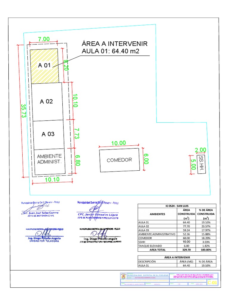 3 Croquis y Planos | PDF