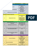 Kpi Dos & FC