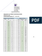 2nd Quarter Results EPP 6