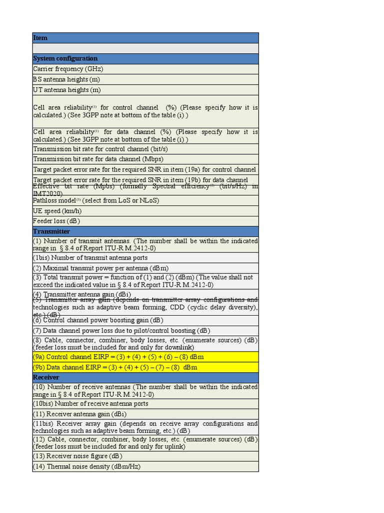 Link Budget Template v010 PDF Decibel Antenna (Radio)