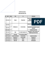 Rundown Acara Halal Bihalal