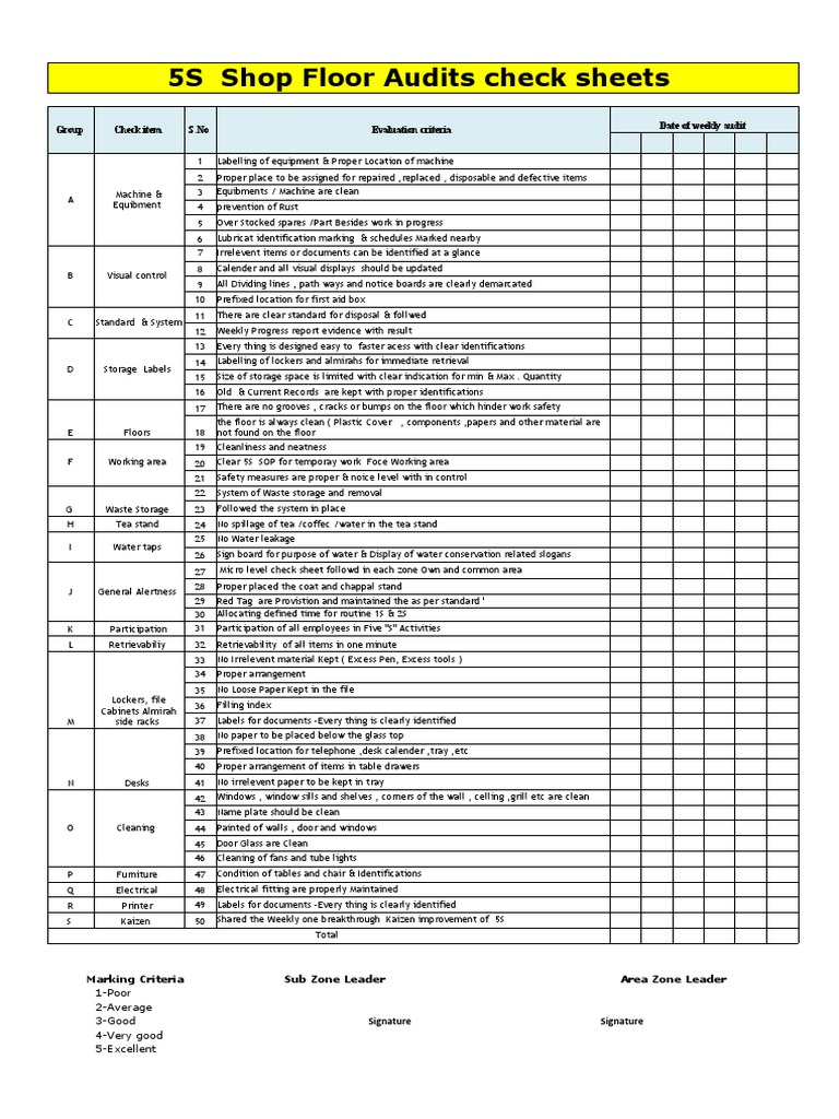 Daily 5s Check Sheet