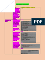 Variables en Python