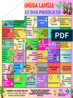 Permainan Ular Tangga Lansia Modifikasi BKKBN