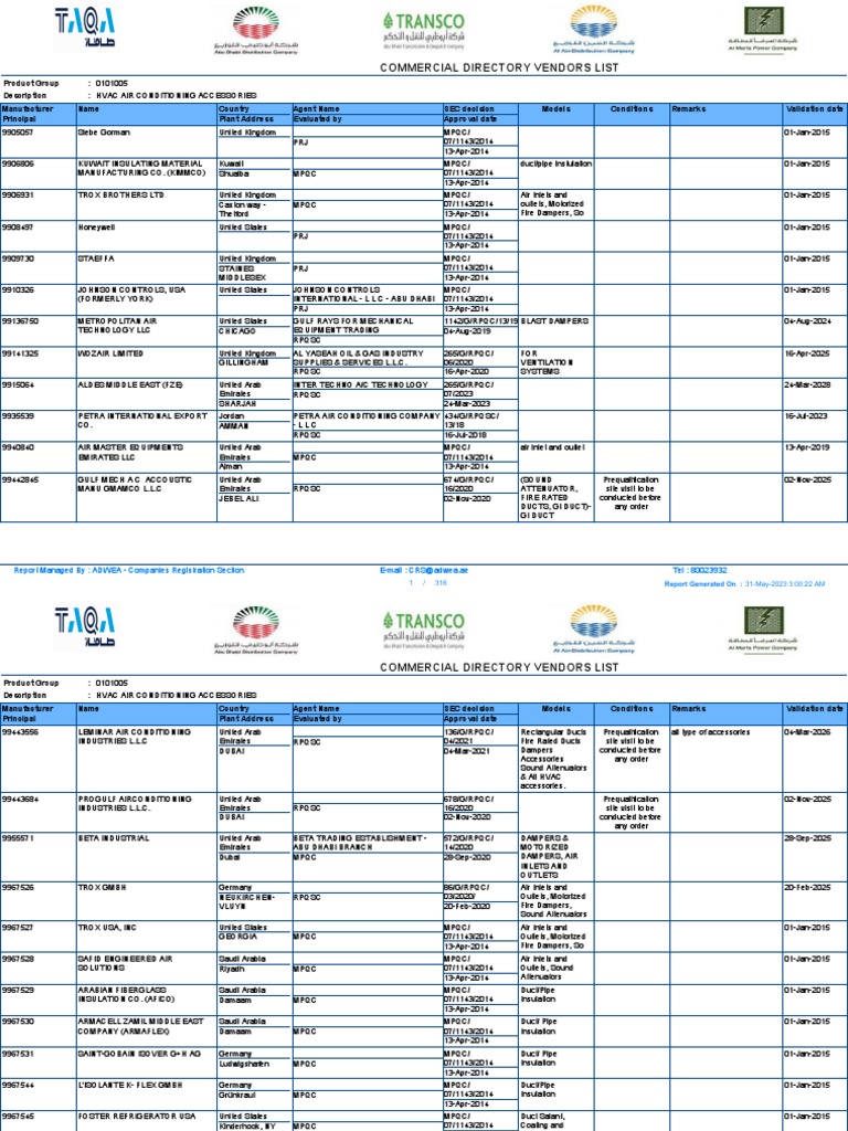 10 & “Harmony” COMPLETE BOX ADWEA Approved Vendor List 2025 | PDF | Duct (Flow) | United Arab
