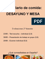 Vocabulario de Comida, Desayuno y Mesa