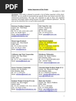 Importers - Dry Fruits and Nuts