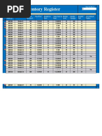 Stock Inventory Management Template