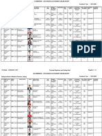 2019-20 Batch List