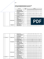 MONEV PEMELIHARAAN ALAT KESEHATAN