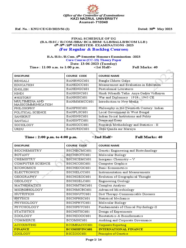 FINAL SCHEDULE OF UG 6th 8th 10th SEMESTER EXAMINATIONS - 2023 | PDF ...