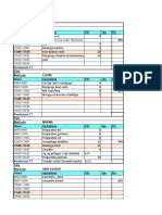 Fiche Rendement30.05