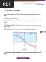 Refraction of Light Class 10 Phy