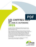 Cnsa Chiffres Cles 2021 Interactif