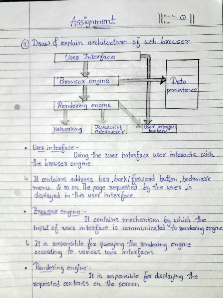 WP Assignment | PDF | Php | Software Engineering